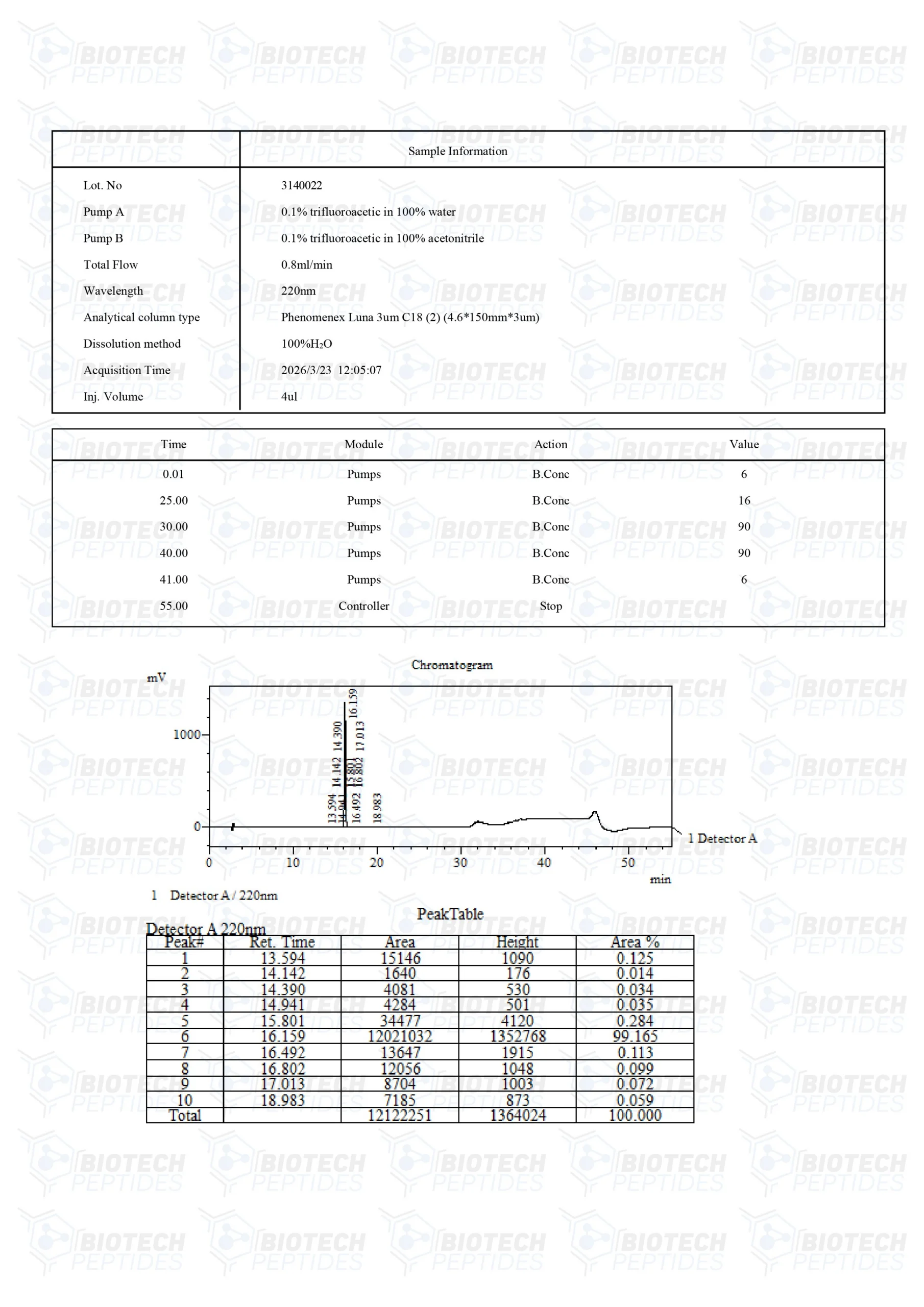 DSIP (5mg) - Image 3