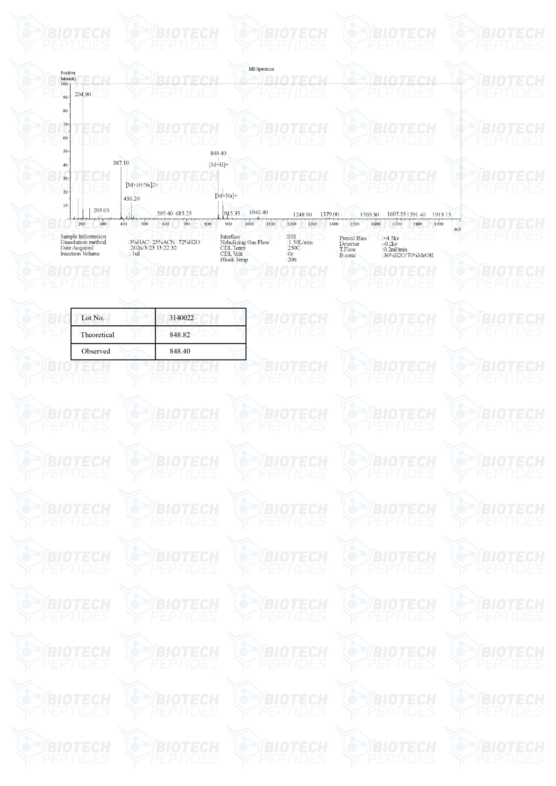DSIP (5mg) - Image 4